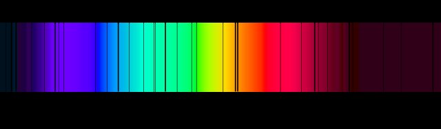 spectrum of the sun
