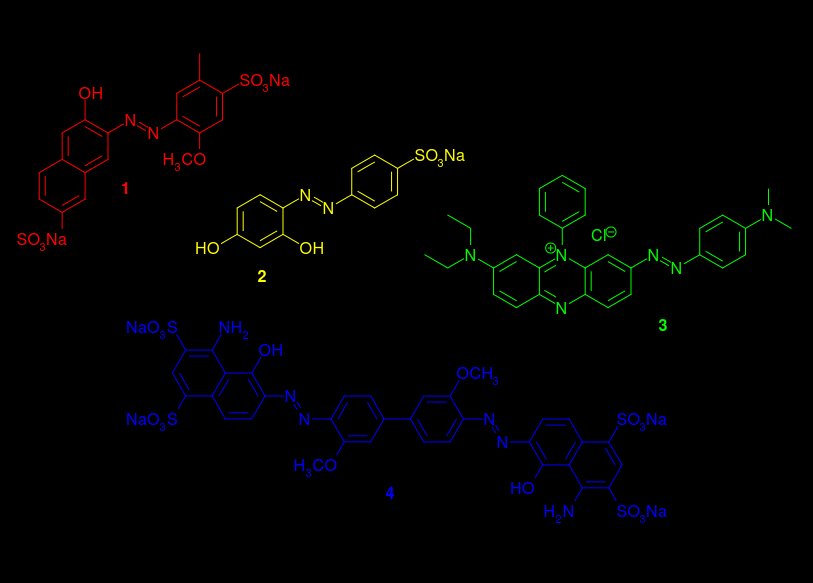 azo dyes